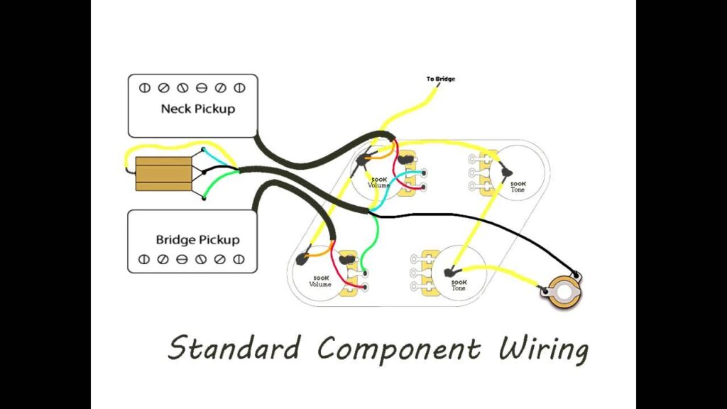 Lp Vintage Wiring Split Coil Diagram